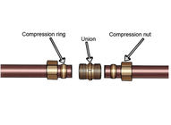 3/4&quot; X 3/4&quot; adaptateur masculin de compression, 0,75&quot; garnitures de tuyau de compression de laiton d'identification